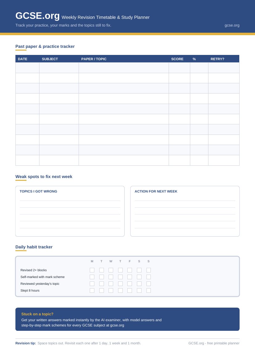 Page 2 — Daily focus tracker